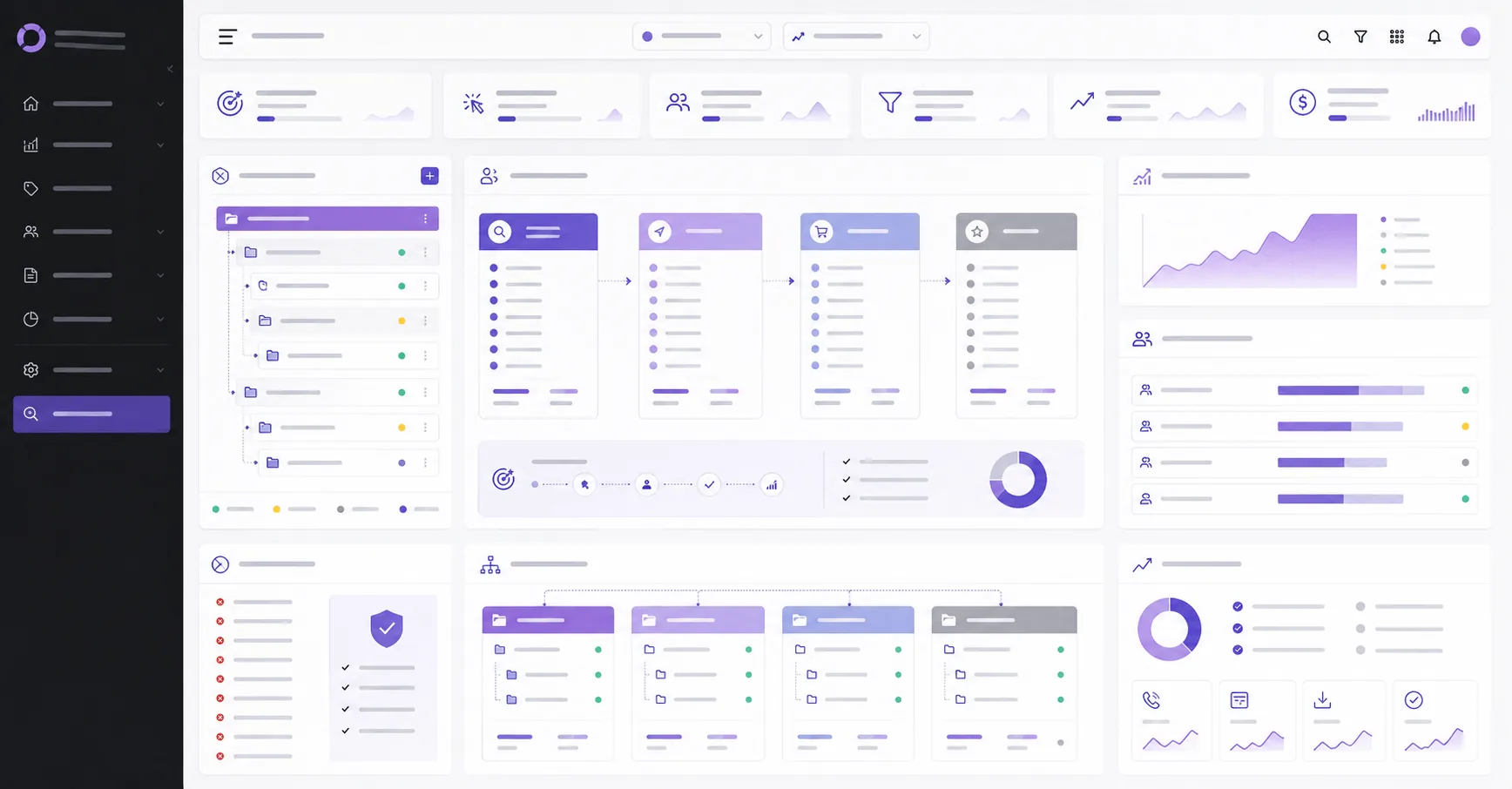 Search advertising account structure with intent clusters and lead quality signals