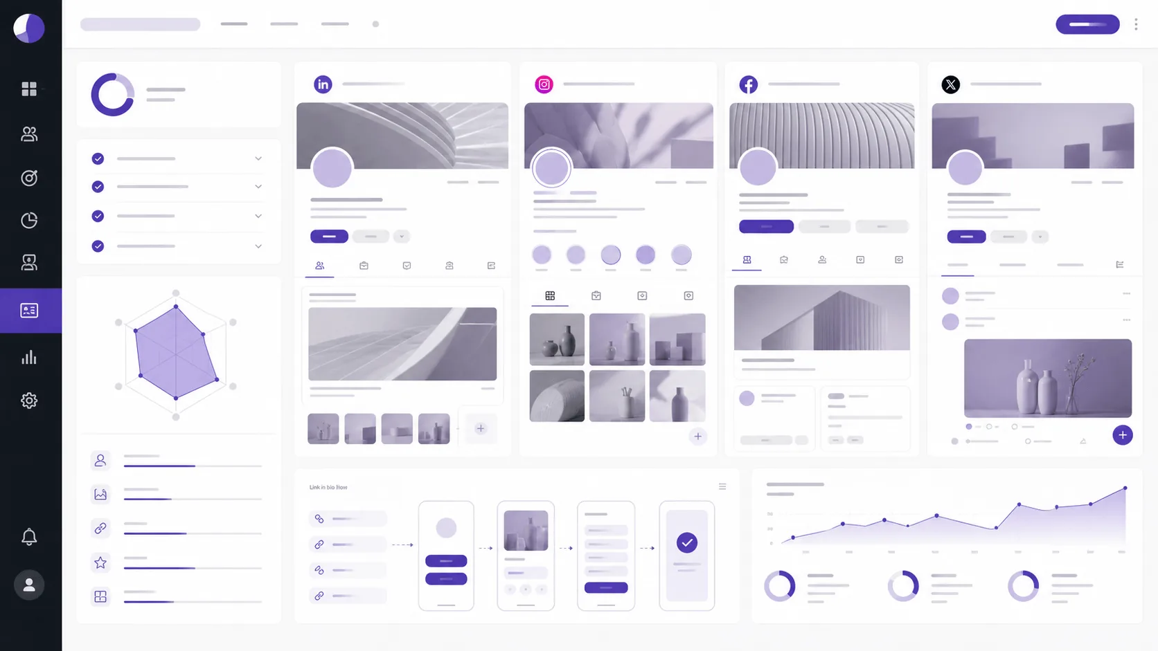 Social profile optimisation interface with headers bios and pinned content