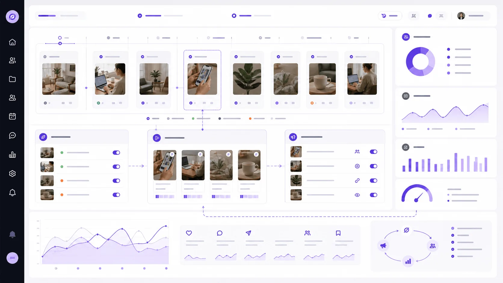 Integrated organic and paid social campaign planning interface
